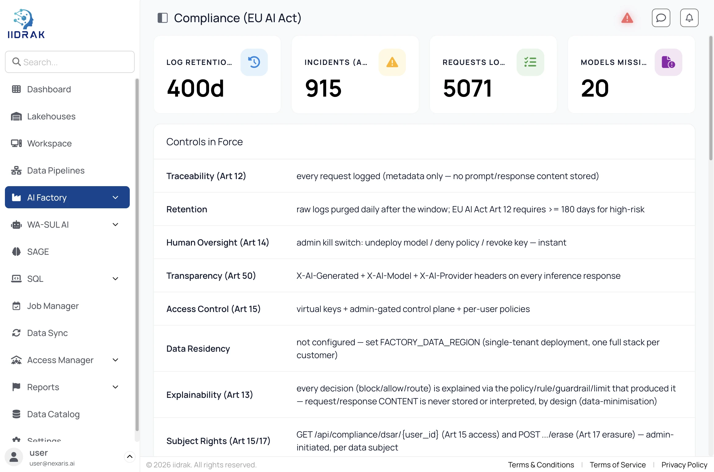 AI Factory Compliance showing EU AI Act controls in force