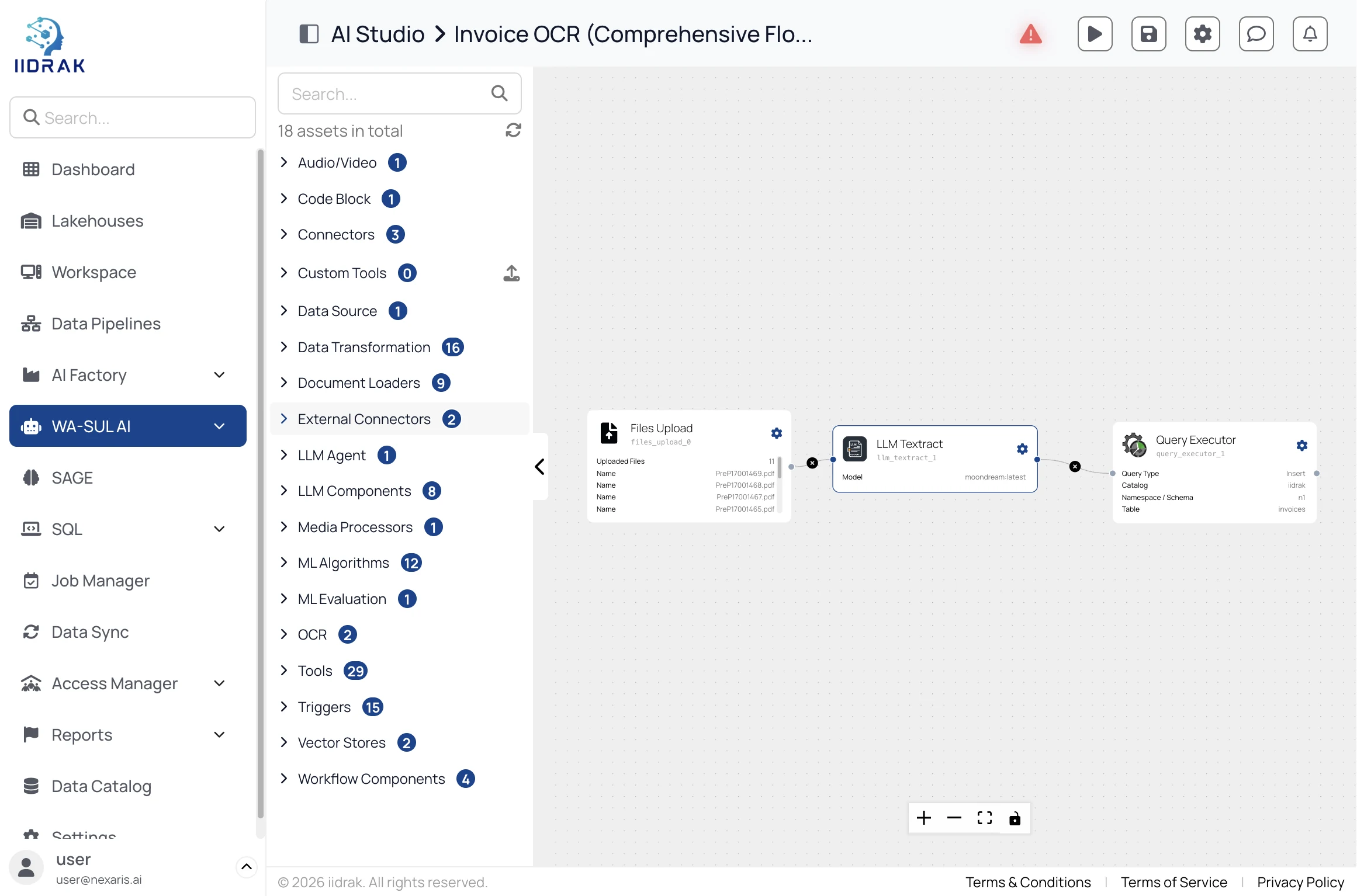 Wa-Sul AI Studio workflow canvas: Gmail trigger, Classify node and Google Workspace actions