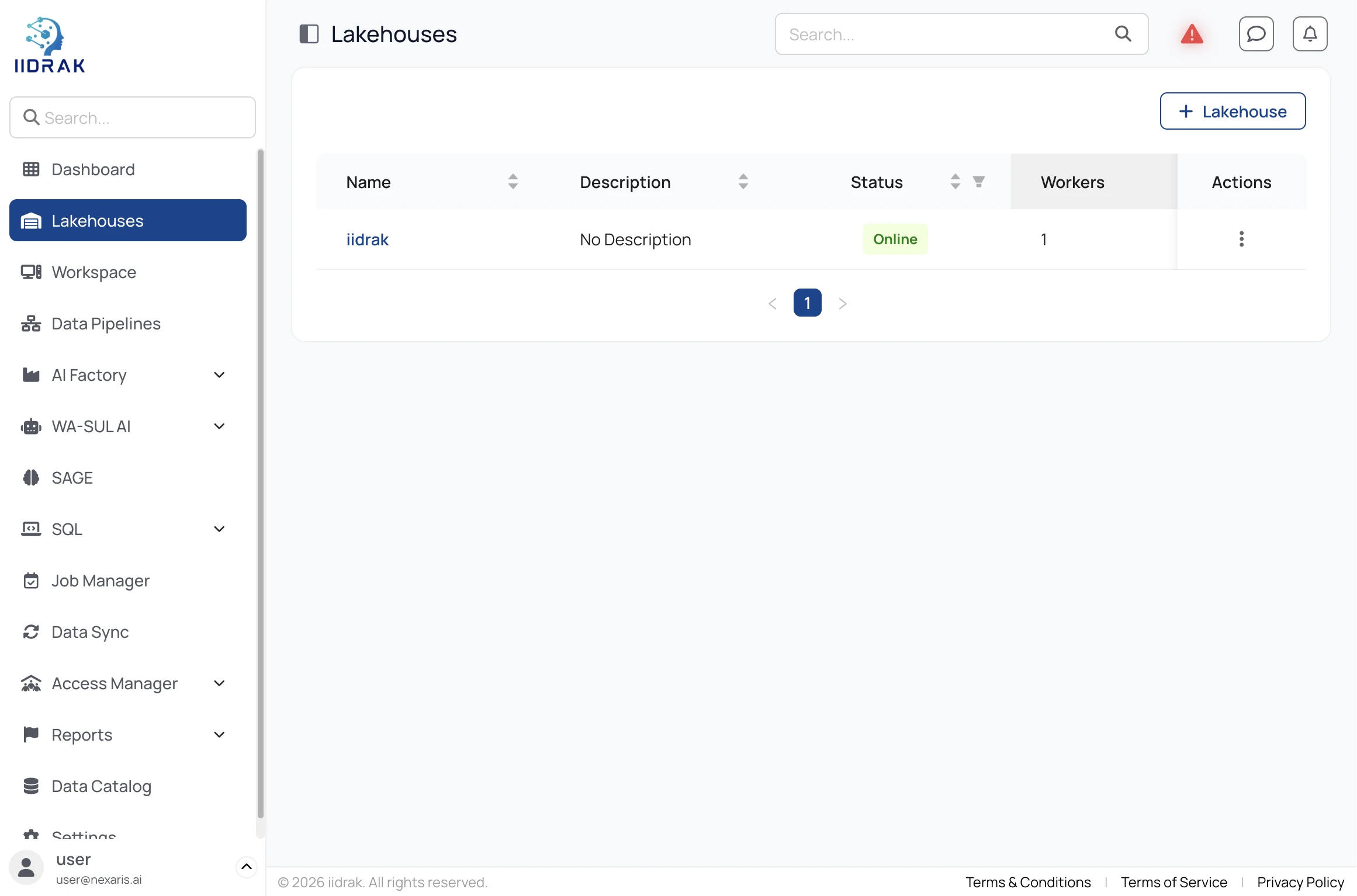 The Lakehouses list showing a lakehouse with status, workers and provider
