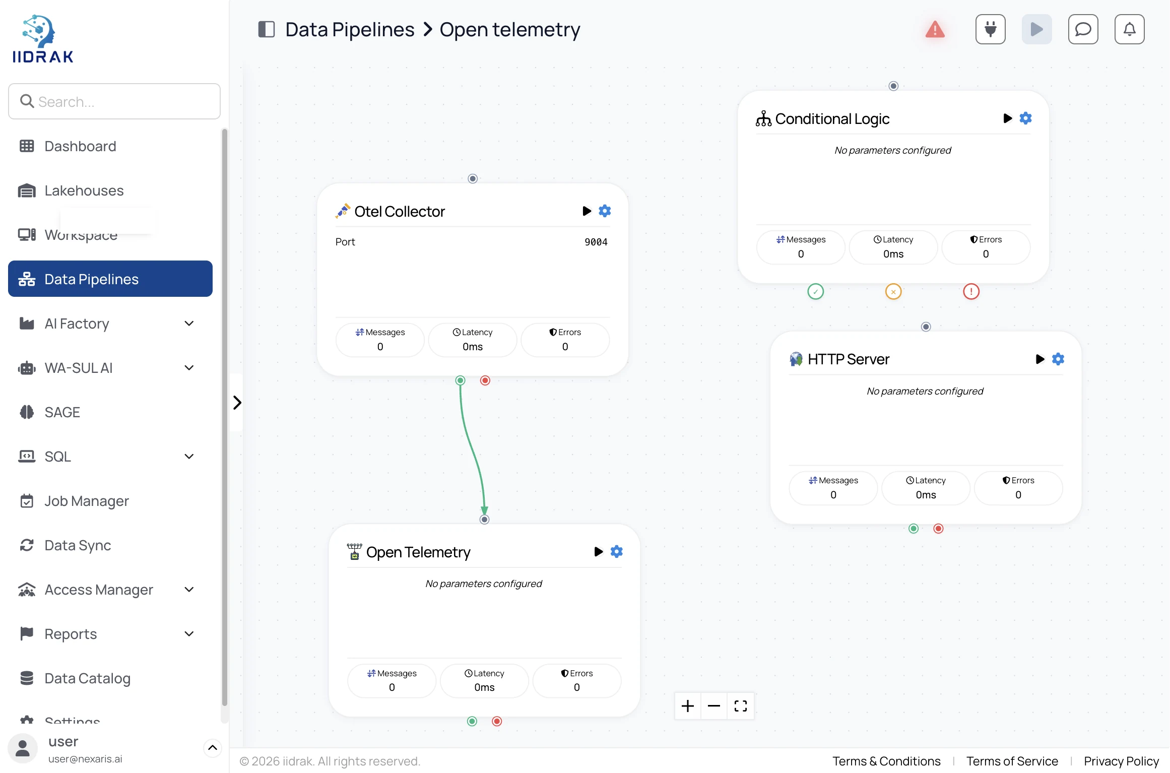 iiDrak data pipeline canvas with Otel Collector and OpenTelemetry nodes